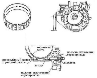 лента апп