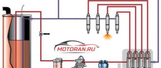 устройства топливной системы дизеля
