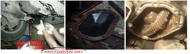 Порядок действий