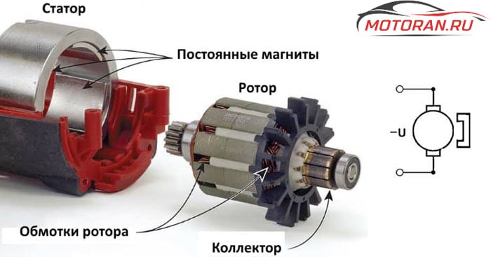 двигатель с индуктором