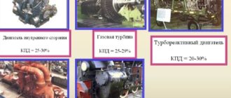кпд двс