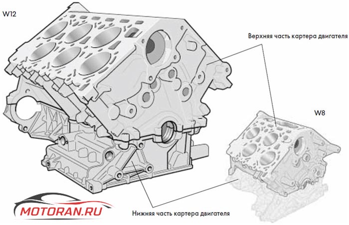 схема картера