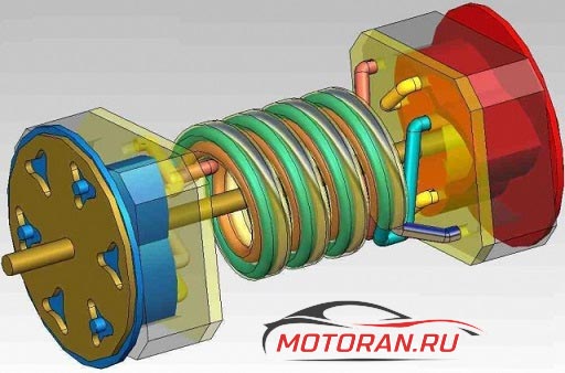 Роторный двс Стирлинга