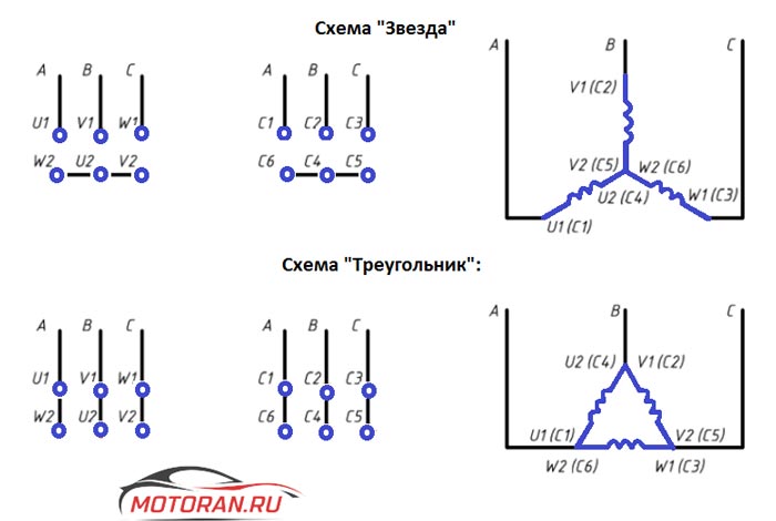 Схемы подключений