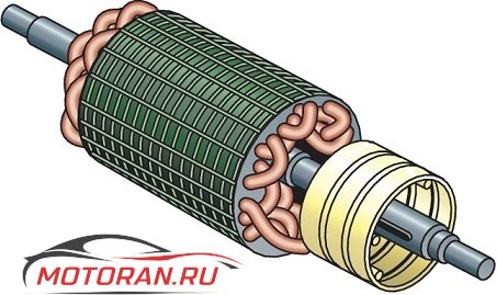Фазный ротор 