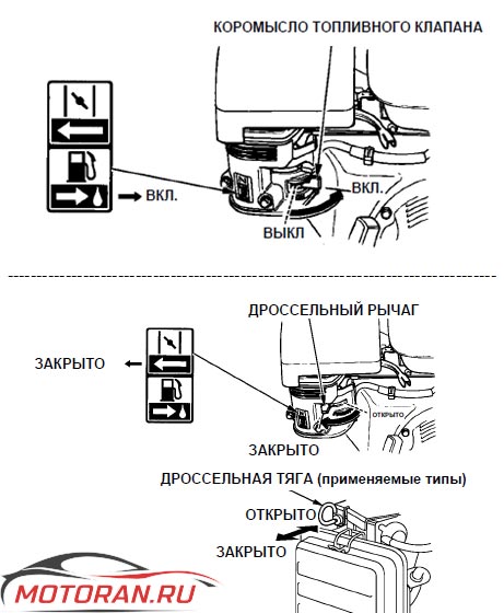 инструкция включения